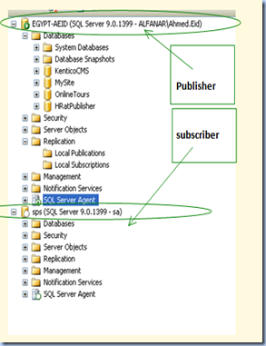 Ahmad Eid Salem: SQL Server 2005 - Merge Replication Step by Step Procedure